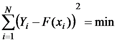 ппроксимация данных методом наименьших квадратов - student2.ru