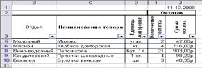 Практическая работа 32. MS Excel 2003. Фильтрация (выборка) данных из списка - student2.ru