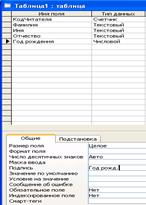 Практическая работа 38. MS Access 2003. Редактирование структуры таблицы в режиме конструктора - student2.ru