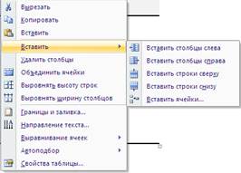 Практическая работа №3. Размещение текста в две колонки - student2.ru