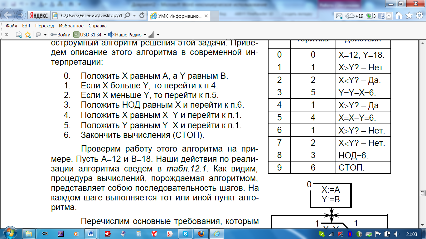 Правила оформления контрольной работы - student2.ru