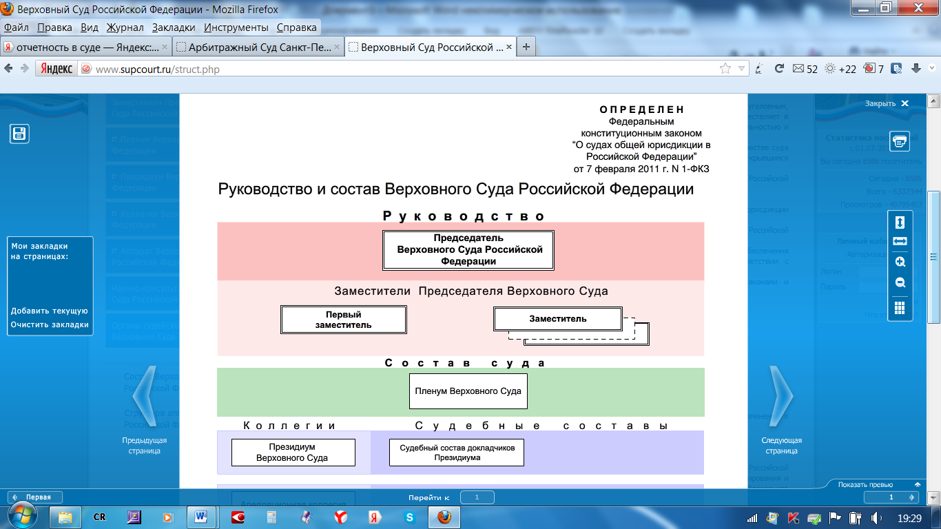 Правила оформления контрольной работы - student2.ru