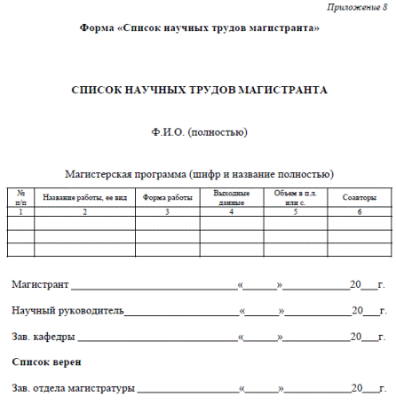 Правила оформления приложений. Приложение – это часть работы, которая имеет дополнительное - student2.ru