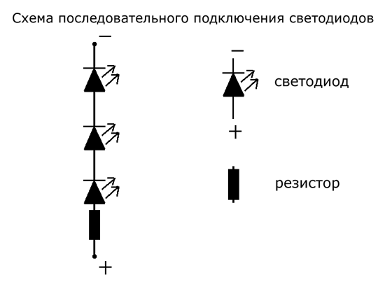 Правила подключения и расчет светодиодов - student2.ru