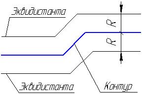 пределение координат узловых точек эквидистанты - student2.ru