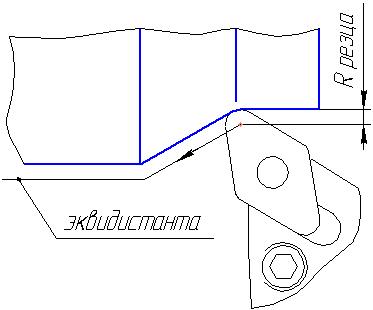 пределение координат узловых точек эквидистанты - student2.ru