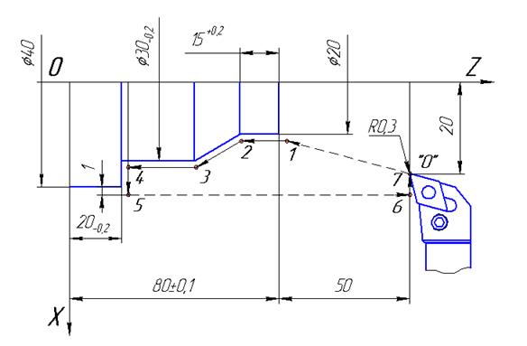 пределение координат узловых точек эквидистанты - student2.ru