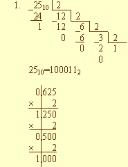 Представление вещественных чисел в компьютере - student2.ru