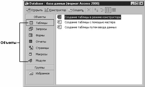 Преимущества Access по сравнению с другими программами - student2.ru