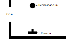 Презентация расскажет Вам, как правильно фотографировать - student2.ru