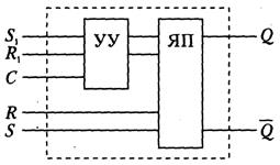 При наборе переменных (0, 1, 1) будет ложь, а при наборе (1, 0, 1) — истина - student2.ru