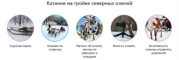 При оплате путевок на детей предоставление документов, подтверждающих возраст. - student2.ru