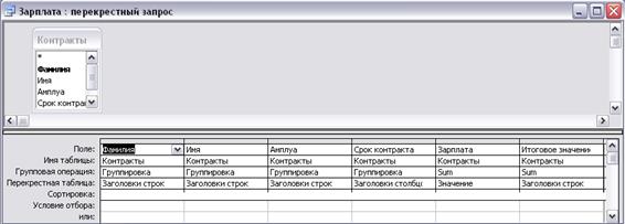 При помощи программы Microsoft Access возможно создание таблиц в режиме конструктора, создание таблиц с помощью мастера и создание таблиц путём ввода данных - student2.ru