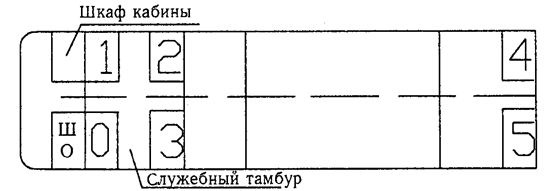 ПРИЦЕПНОЙ ВАГОН ШКАФ №2 - student2.ru