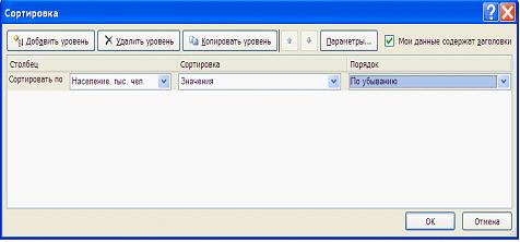 Прикладное программное обеспечение. 6.1. Классификация прикладного программного обеспечения - student2.ru