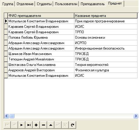 приложение б. руководство пользователя - student2.ru