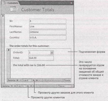 Применение более сложных переменных - student2.ru