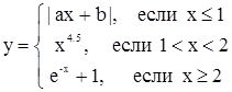 Пример 1. Вычислить значение функции y(x) - student2.ru
