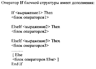 Пример 19.22 - student2.ru