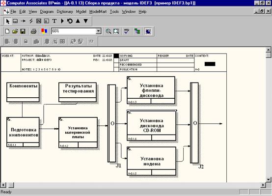 Пример диаграммы в нотации IDEF3 - student2.ru