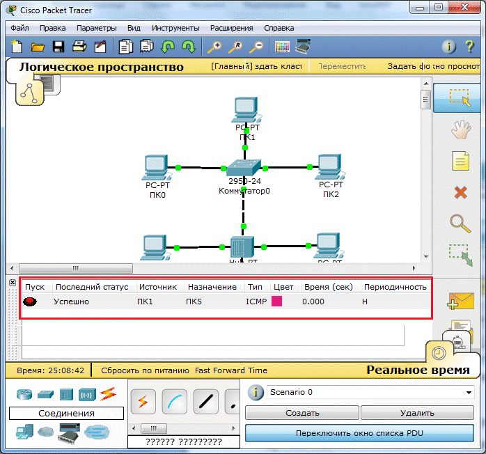Пример локальной вычислительной сети - student2.ru