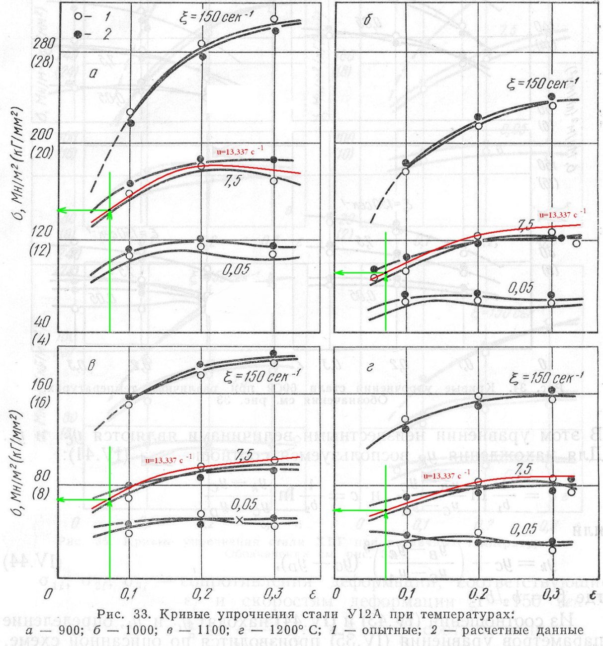 Пример расчета значений напряжения течения металла на основе кривых упрочнения в ручном режиме - student2.ru