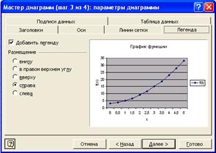 Пример решения задач в Excel - student2.ru