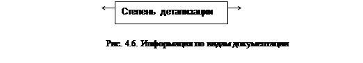 Пример руководства по качеству - student2.ru