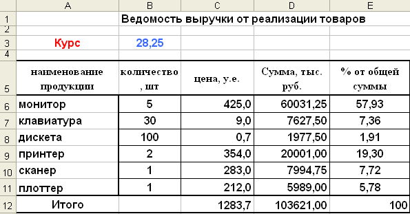 Пример выполнения задания №3 - student2.ru