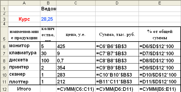 Пример выполнения задания №3 - student2.ru