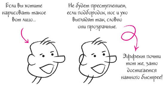 примеры линейных фигурок от трех моих самых любимых художников и дудлеров - student2.ru