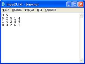 Примеры работы с текстовыми файлами - student2.ru