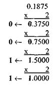 Примеры решения типовых задач. Задача 1. Вычислить значение функции y=b-sin2x*cos(ax) - student2.ru