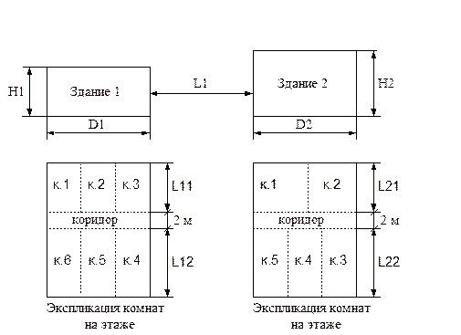 Примеры таблиц различных типов маршрутизаторов - student2.ru