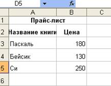 Примеры вычислений с использованием стандартных функций - student2.ru