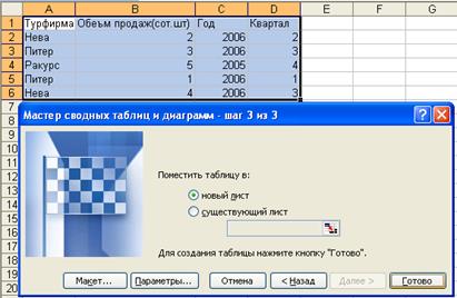 Примеры вычислений с использованием стандартных функций - student2.ru