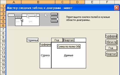 Примеры вычислений с использованием стандартных функций - student2.ru