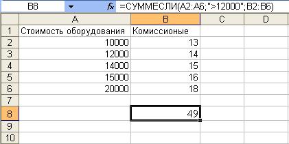 Примеры вычислений с использованием стандартных функций - student2.ru