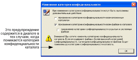 Присвоение категорий конфиденциальности ресурсам - student2.ru