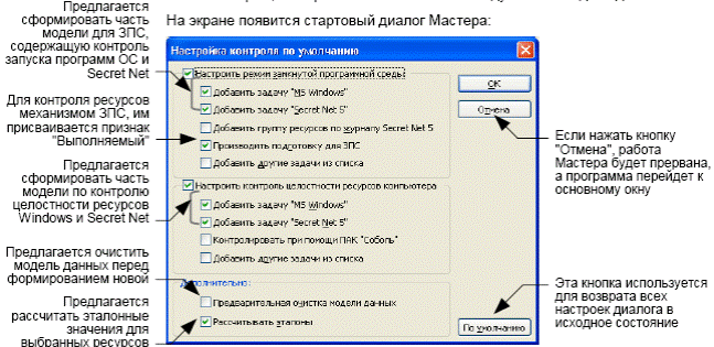 Присвоение категорий конфиденциальности ресурсам - student2.ru