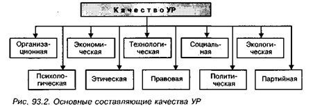 ПРОАНАЛИЗИРУЙТЕ СИТУАЦИЮ. Ситуация. ООО «Галина» является крупнейшей компанией по оптовой торговле косметикой - student2.ru