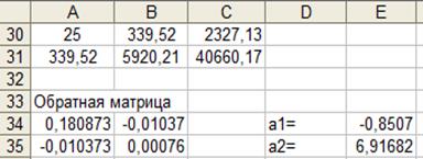 Процесс решения поставленной задачи с помощью табличного процессора Microsoft Excel - student2.ru