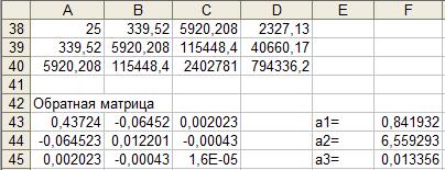 Процесс решения поставленной задачи с помощью табличного процессора Microsoft Excel - student2.ru