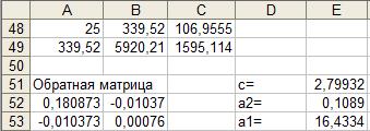Процесс решения поставленной задачи с помощью табличного процессора Microsoft Excel - student2.ru