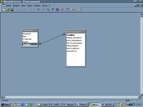 Проектирование базы данных. Весьма символично, что Microsoft Access не входит в базовый комплект Microsoft Office - student2.ru