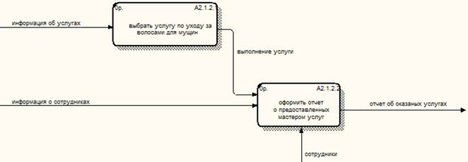 Проектирование логической модели системы - student2.ru