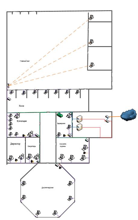 Проектирование сети в Visio - student2.ru