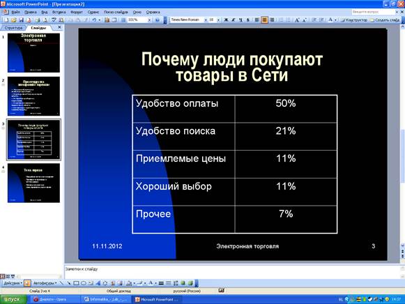 программа microsoft powerpoint. создание презентации. улучшение оформления презентации. подготовка и печать выдач - student2.ru