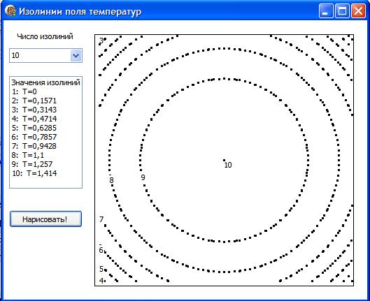 Программирование построения изолиний на Delphi - student2.ru