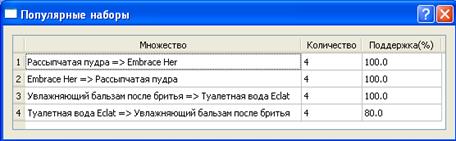 Программная реализация системы - student2.ru
